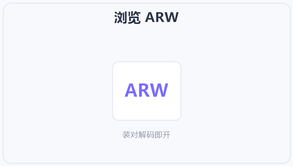 浏览 ARW 示意图