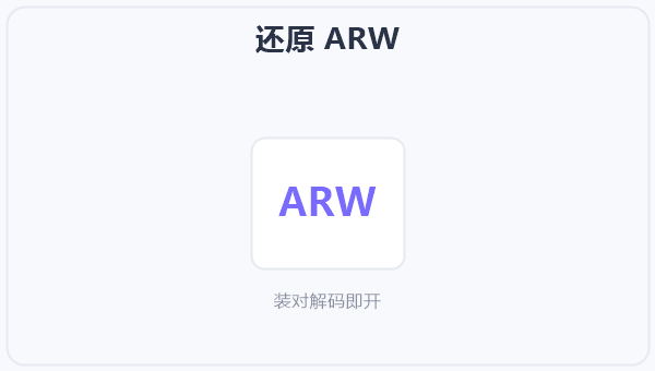 还原 ARW 示意图