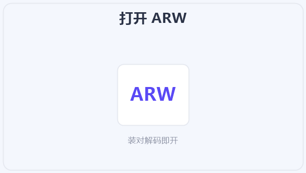 打开 ARW 示意图