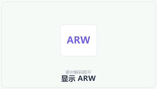 显示 ARW 示意图