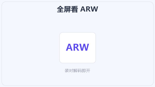 全屏看 ARW 示意图