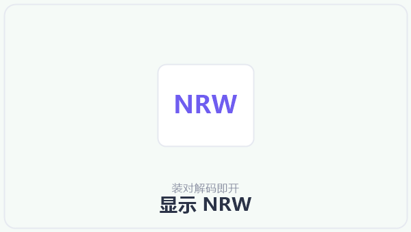 显示 NRW 示意图