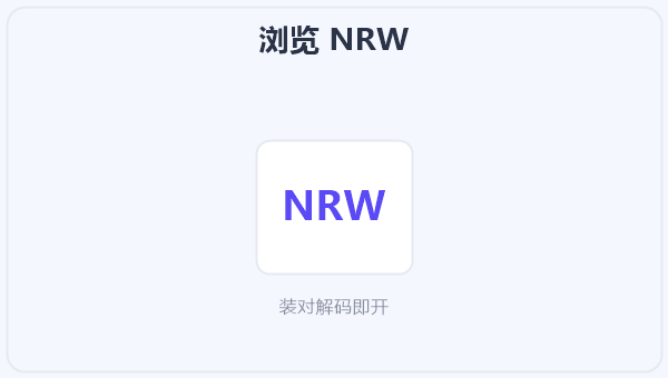 浏览 NRW 示意图