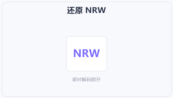 还原 NRW 示意图