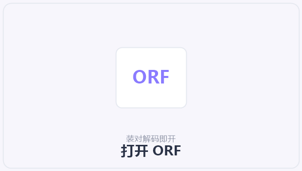 打开 ORF 示意图
