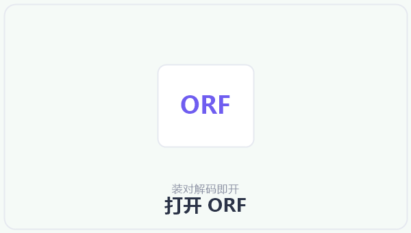 打开 ORF 示意图
