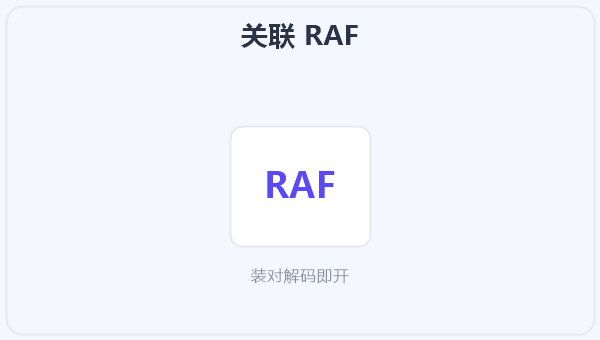 关联 RAF 示意图