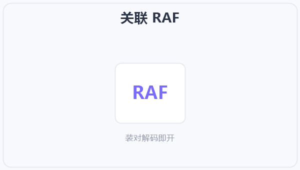 关联 RAF 示意图