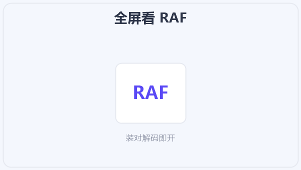 全屏看 RAF 示意图
