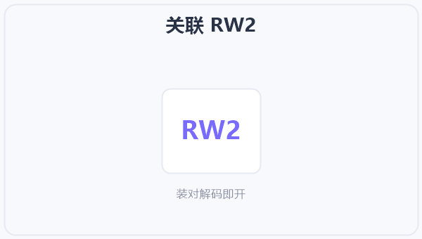 关联 RW2 示意图