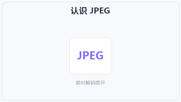 认识 JPEG 示意图