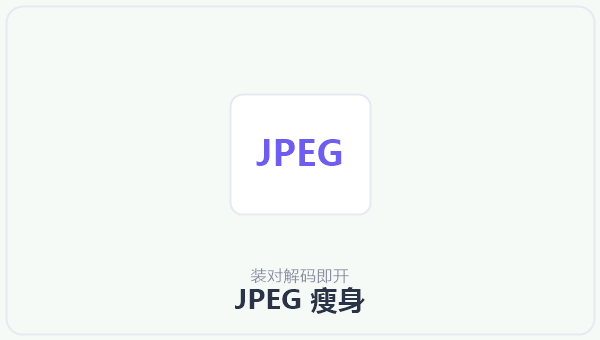 JPEG 瘦身 示意图