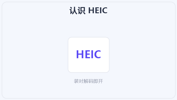 认识 HEIC 示意图