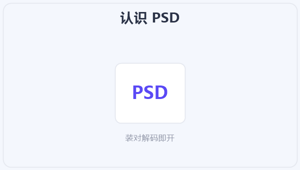 认识 PSD 示意图
