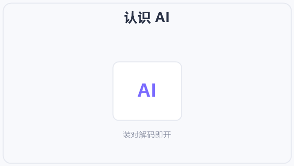 认识 AI 示意图