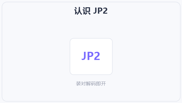 认识 JP2 示意图