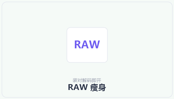 RAW 瘦身 示意图