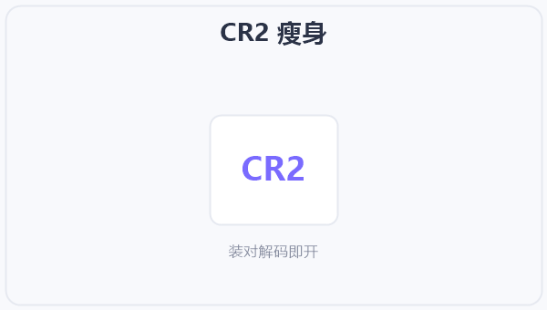 CR2 瘦身 示意图