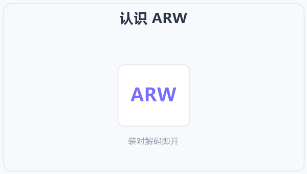 认识 ARW 示意图