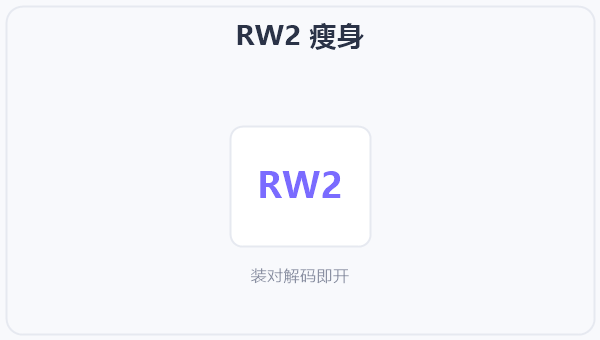 RW2 瘦身 示意图