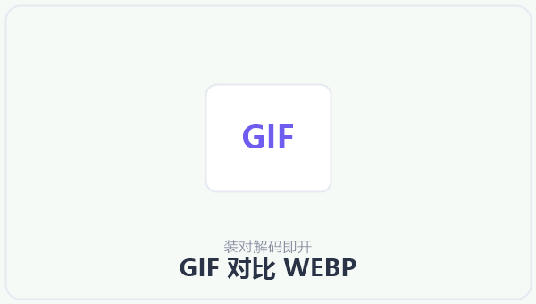 GIF 对比 WEBP 示意图