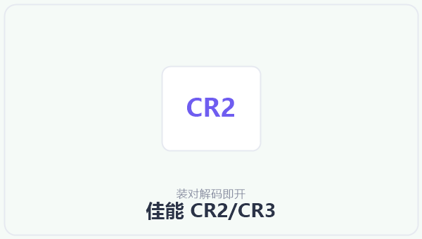 佳能 CR2/CR3 示意图