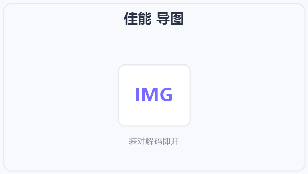 佳能 导图 示意图