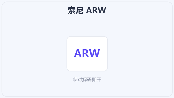 索尼 ARW 示意图