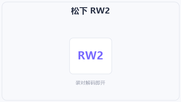 松下 RW2