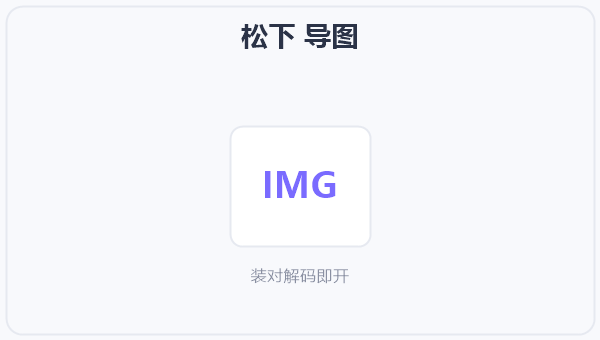 松下 导图 示意图
