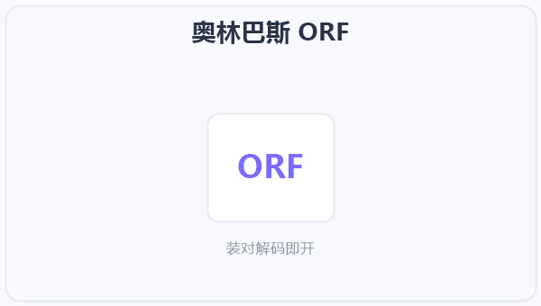 奥林巴斯 ORF 示意图