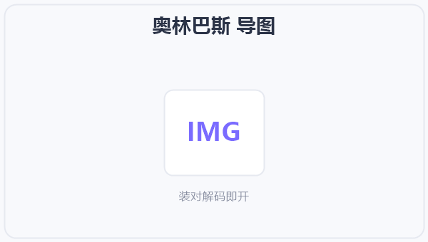 奥林巴斯 导图 示意图