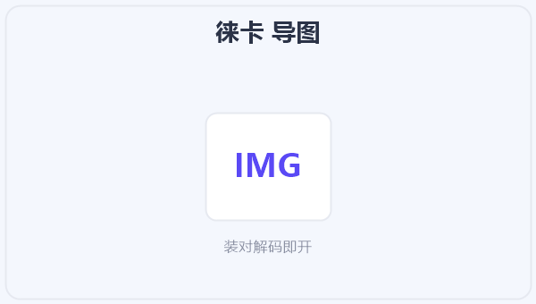 徕卡 导图 示意图