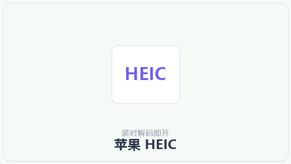 苹果 HEIC 示意图
