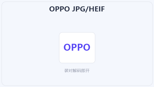 OPPO JPG/HEIF 示意图