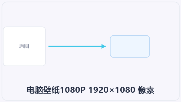 电脑壁纸1080P 1920×1080 像素 示意图
