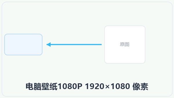 电脑壁纸1080P 1920×1080 像素 示意图
