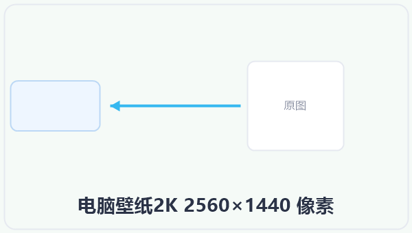 电脑壁纸2K 2560×1440 像素 示意图