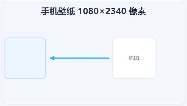 手机壁纸 1080×2340 像素 示意图