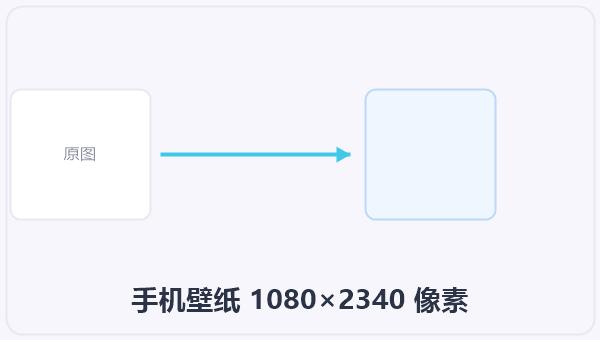 手机壁纸 1080×2340 像素 示意图