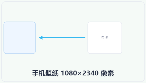 手机壁纸 1080×2340 像素 示意图