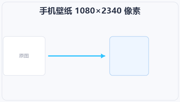 手机壁纸 1080×2340 像素 示意图