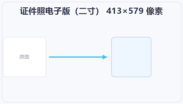 证件照电子版(二寸) 413×579 像素 示意图