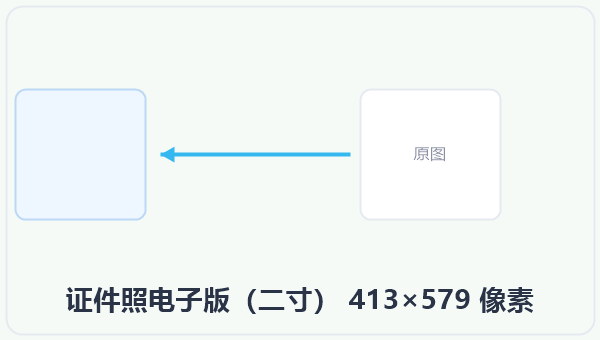 证件照电子版(二寸) 413×579 像素 示意图