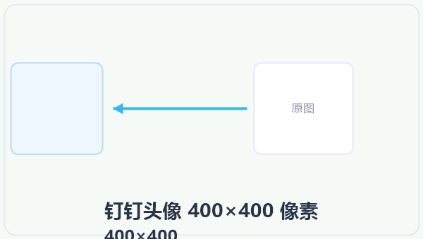 钉钉头像 400×400 像素 示意图