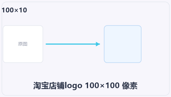 淘宝店铺logo 100×100 像素 示意图