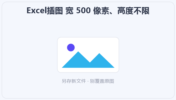 Excel插图 宽 500 像素、高度不限 示意图