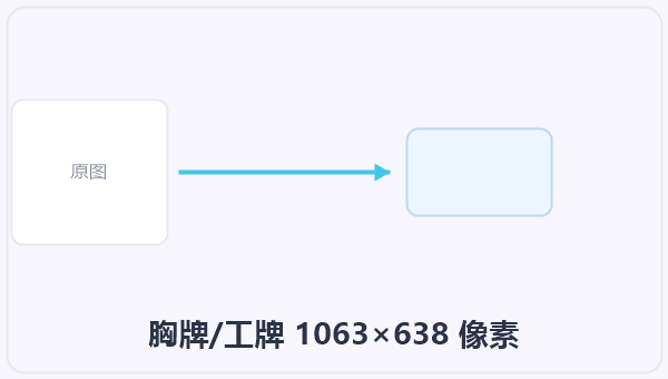 胸牌/工牌 1063×638 像素 示意图