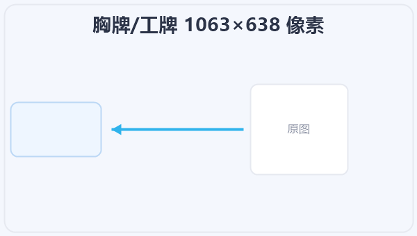 胸牌/工牌 1063×638 像素 示意图