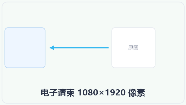 电子请柬 1080×1920 像素 示意图
